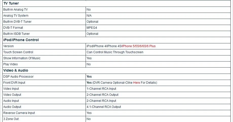Perfect 8" Special Car DVD for Mitsubishi Lancer 2006-2015 with Tire Pressure Monitoring System Support & Front DVR Camera Support 8 Perfect 8" Special Car DVD for Mitsubishi Lancer 2006-2015 with Tire Pressure Monitoring System Support & Front DVR Camera Support 8