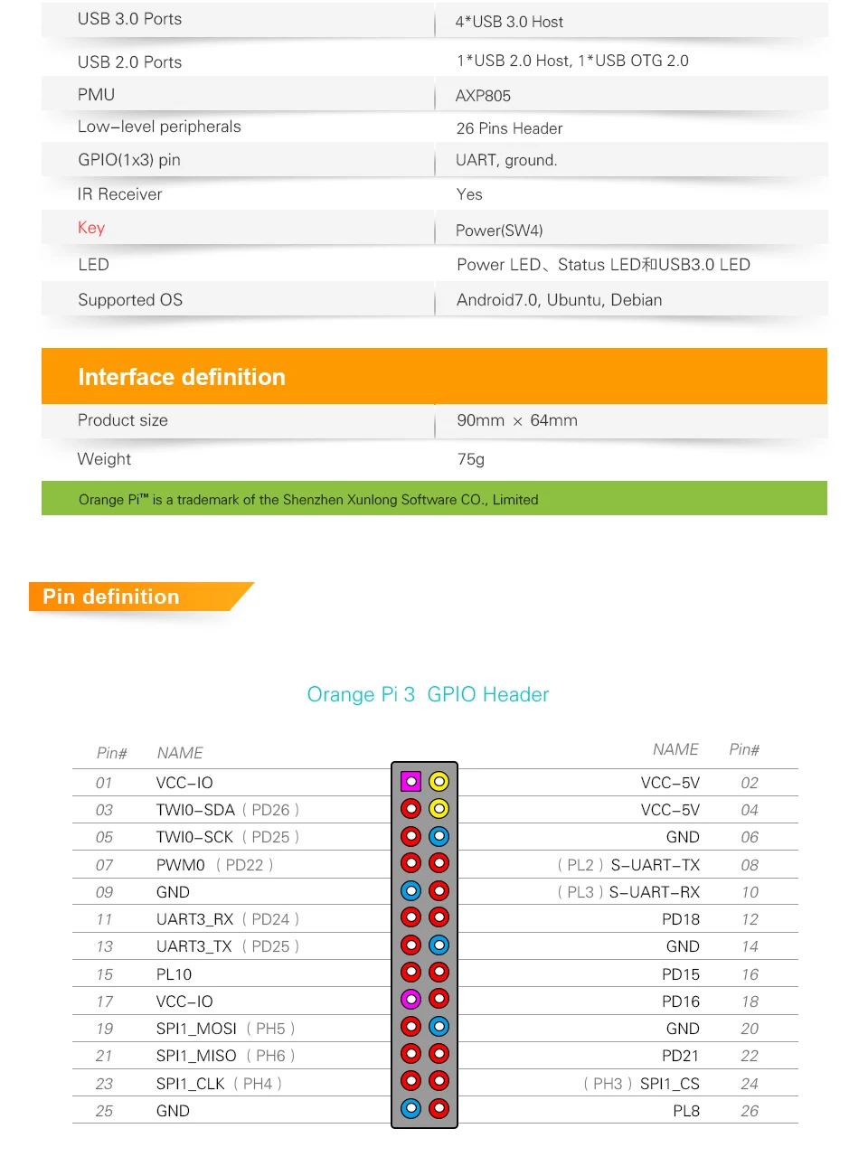 Оранжевый Pi 3 Set5: OPI 3+ USB к DC 4,0 мм-1,7 мм кабель питания, H6 2 Гб LPDDR3 BT5.0 для Android 7,0, Ubuntu, Debian