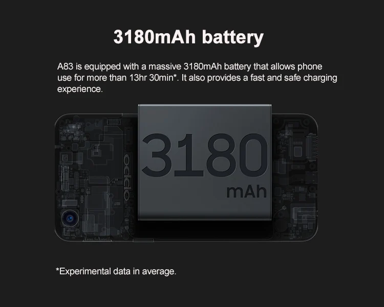 OPPO A83 4GB RAM 32GB ROM Helio P23 MTK6763T 2.5GHz Octa Core 5.7 Inch Full Screen Android 7.1 4G LTE Smartphone