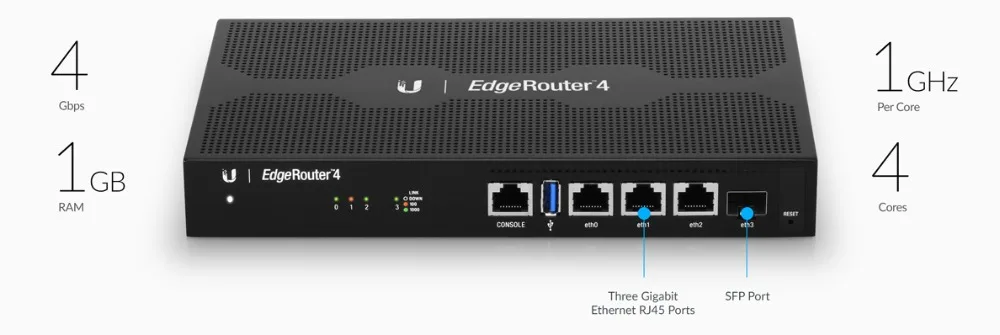 Ubiquiti EdgeMAX EdgeRouter ER-4 Ubiquiti Расширенный высокопроизводительный маршрутизатор уровня предприятия 4x Gigabit Ethernet RJ45 порты
