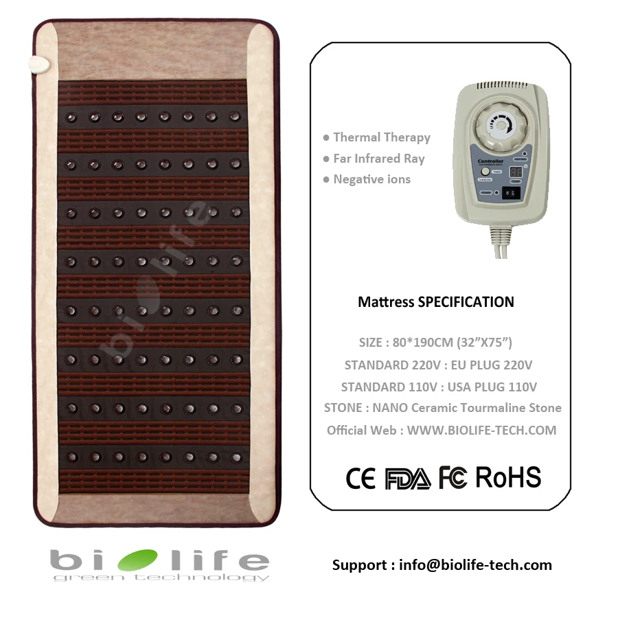 ceragem single mat new