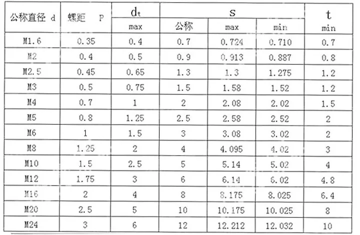 QQ20170309125310