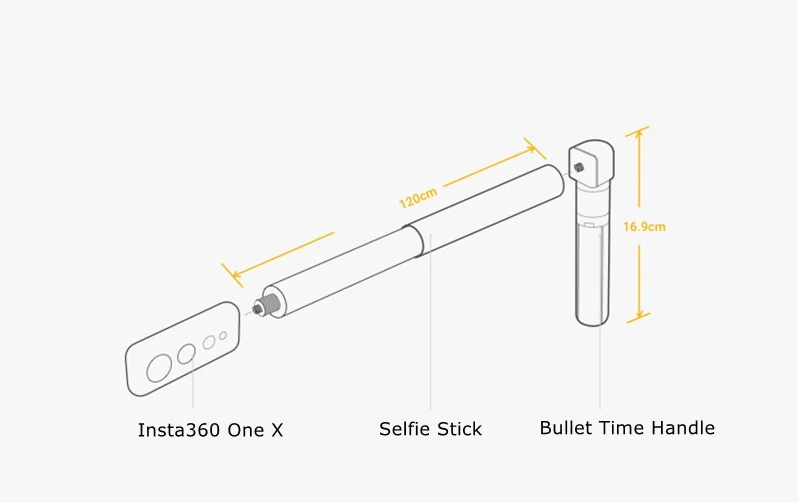 Для оригинального Insta360 One X невидимая селфи палка монопод+ Insta 360 X поворотная ручка Штатив Bullet Time комплект аксессуаров