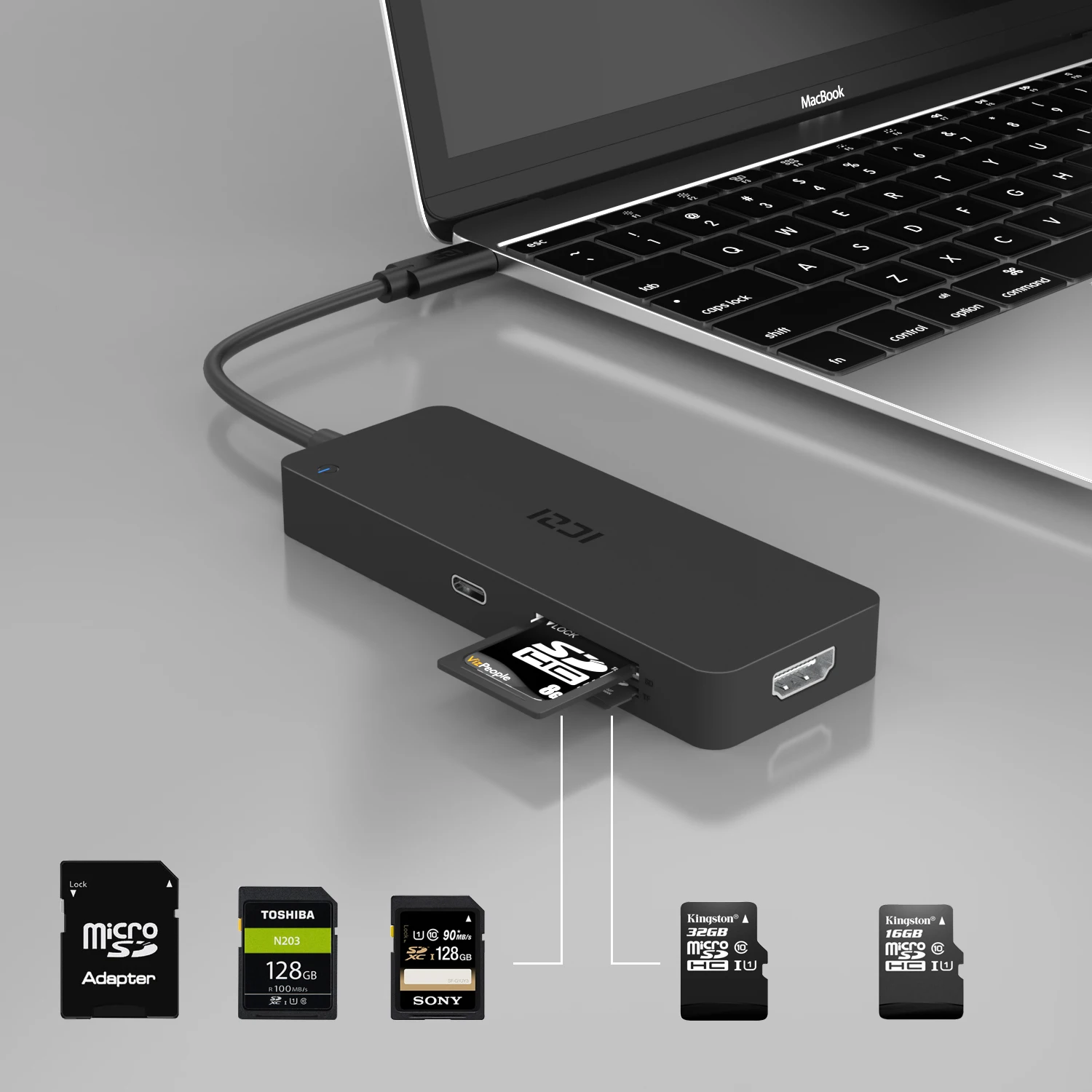 ICZI 7 в 1 USB C концентратор тип C до 4 к HDMI порт 3 USB порт SD Micro SD кардридер PD адаптер для ноутбука Macbook Pro