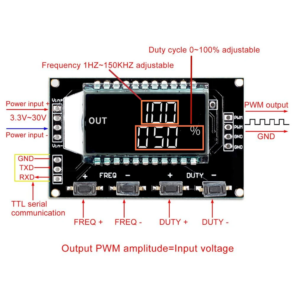 1 Гц-150 кГц модуль генератора сигналов Регулируемый ШИМ функция частоты импульса генератор рабочий цикл ttl жк-дисплей 5 в DC 12 В 24 В