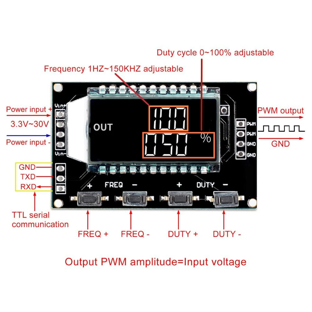 

1Hz-150Khz Signal Generator Module Adjustable PWM Pulse Frequency Function Generator Duty Cycle TTL LCD Display 5V DC 12V 24V