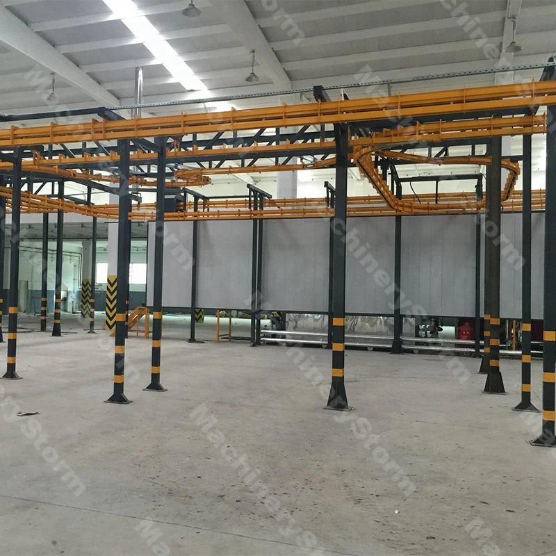 Automatic Powder Coating Line 4