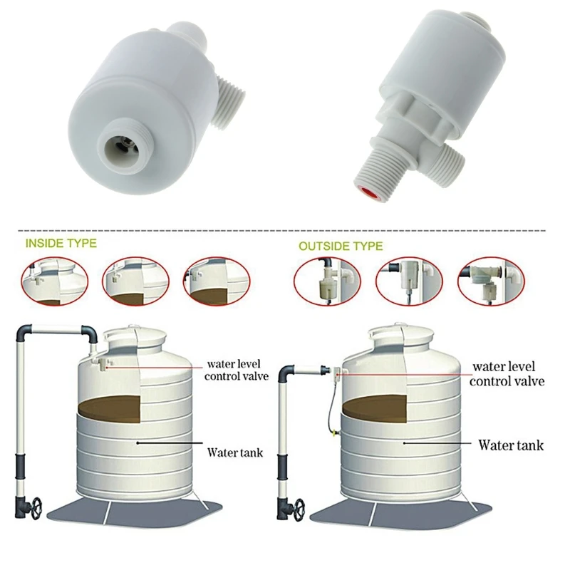 

Automatic Water Level Control Valve Tower Tank Floating Ball Valve