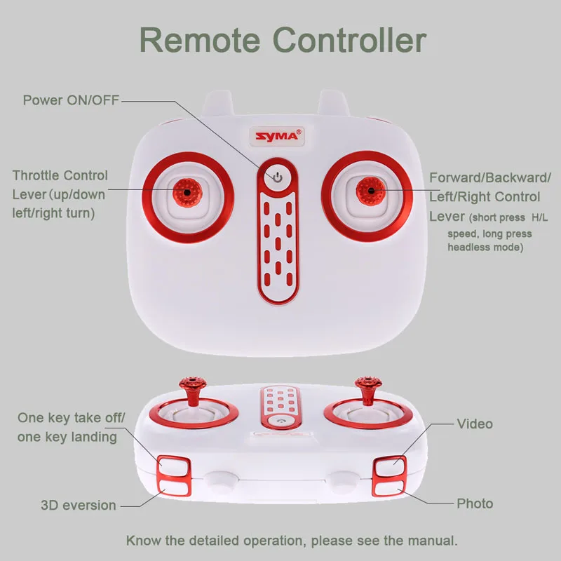 Дрон SYMA X5UW 720P Wi Fi FPV с камерой 2 Мп HD вертолет одной клавишей 4G 4 канала 6 осевой
