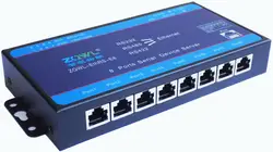 8 серии оральный сервер RS232 RS485 RS422 последовательный Порты и разъёмы к последовательному Порты и разъёмы сети к серийному Порты и разъёмы Modbus