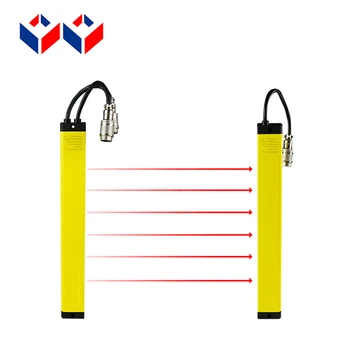 

GM-04-20J 4 Points 20MM Relay Output Safety Light Curtain Switch With CE