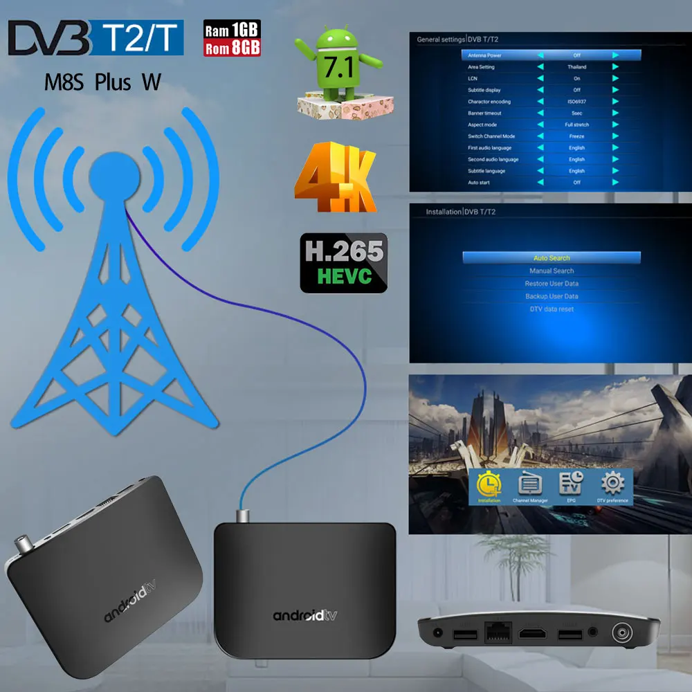 

MECOOL M8S Plus DVB -T2 / T TV Box Android 7.1 Amlogic S905D 1GB 8GB 4K WiFi H.265 Set Top Box Youtube Google Play Store Netflix