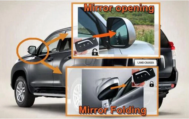 Автоматическое автомобильное боковое зеркало складной/раскладной комплект для Lexus ES200/ES300 авто боковое зеркало закрытое/открытая система DC 12 В