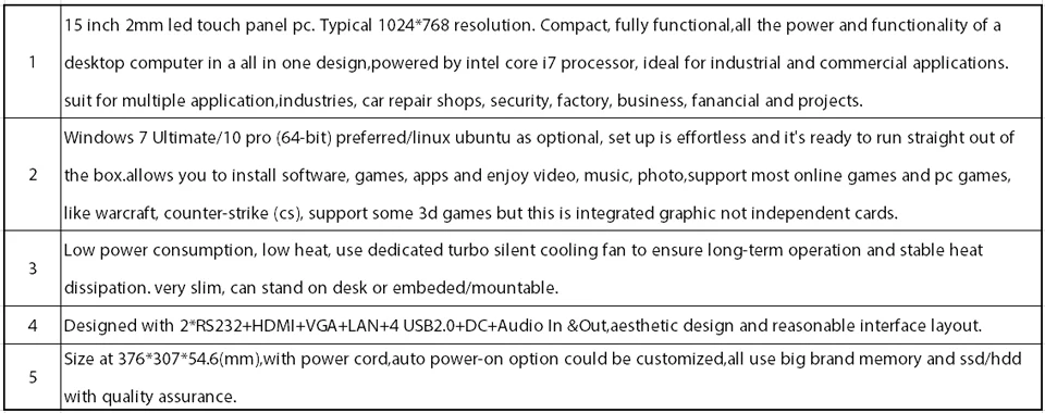 15 светодиодный Светодиодные промышленные панели ПК, Intel Core I7, Windows 7/10/Linux Ubuntu, 10 баллов емкостный сенсорный экран, [HUNSN WD08]