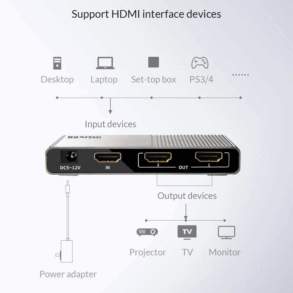 Unnlink HDMI сплиттер 1X2 HDMI2.0 UHD4K @ 60HZ 4:4:4 18 Гбит/с HDR HDCP 2 3D для LED Smart TV MI Box ps4 переключатель