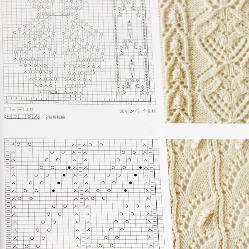 2 pcs/lot New Knitting Patterns Book 250 / 260 By HITOMI SHIDA Japanese Sweater Scarf Hat Classic Weave Pattern Chinese Edition 2 pcs/lot New Knitting Patterns Book 250 / 260 By HITOMI SHIDA Japanese Sweater Scarf Hat Classic Weave Pattern Chinese Edition