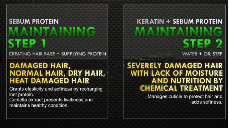 LADOR LD Program 01 20 мл Кератиновое лечение восстанавливает повреждения восстанавливает мягкие волосы устраняет завивка и делает блестящие и здоровые волосы