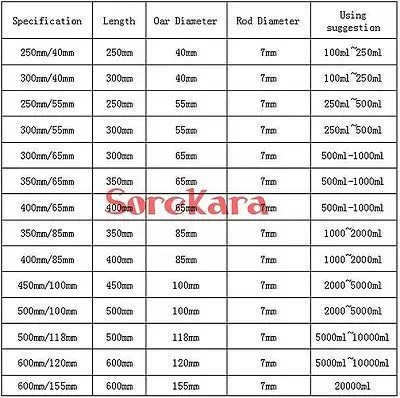 PTFE 450 мм перемешать весло диаметр 100 мм тефлон Мешалка помешивая лезвия