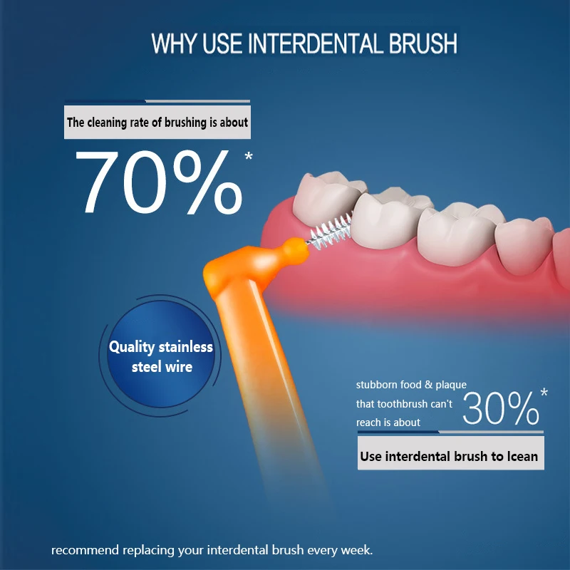 Олененка для мам и дочек, Интер зубная щетка Зубная щётка Inter зубная щетка es Ортодонтическая пластина для зубная щетка зубочистки 0,7 мм 0,8 мм 1,0 мм 1,1 мм l-образной формы