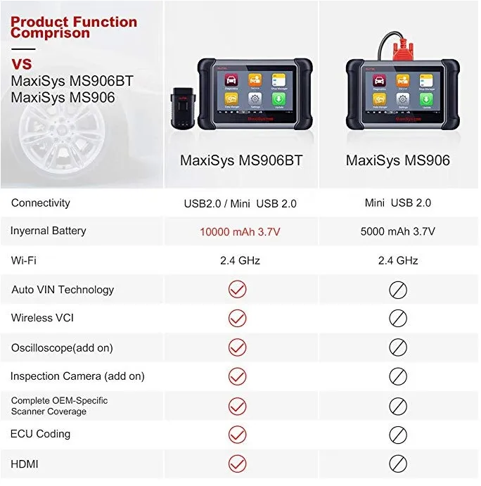 Autel MaxiSys MS906BT Bluetooth Автомобильный диагностический сканер