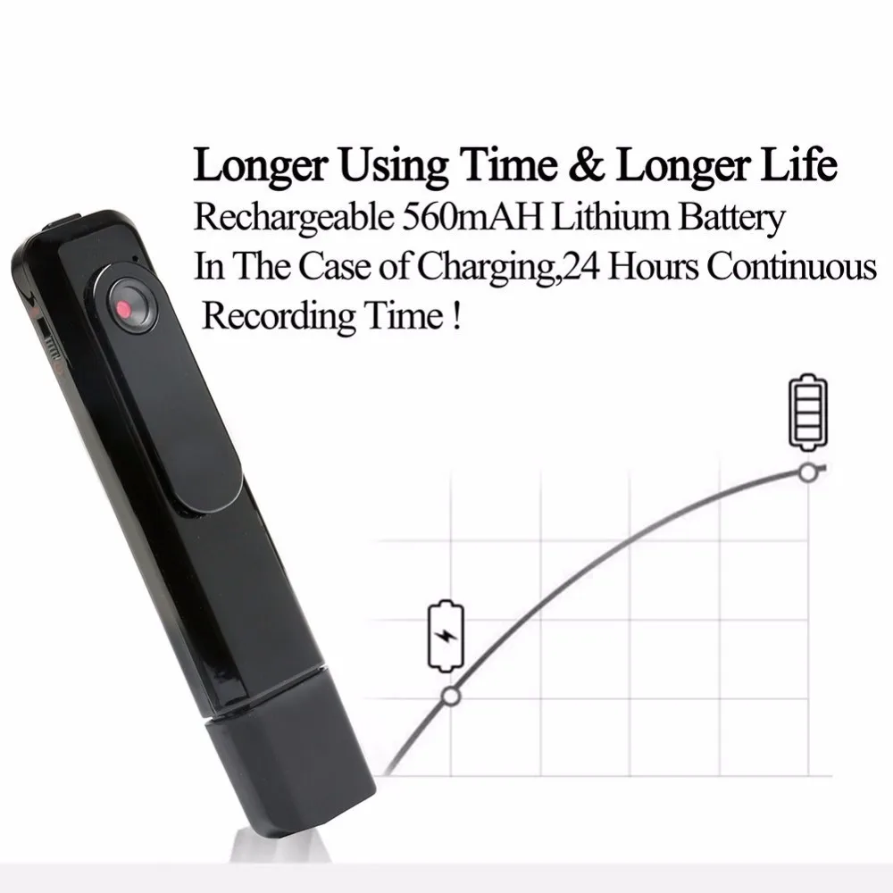C18 mini camera pen camera spied camera 4
