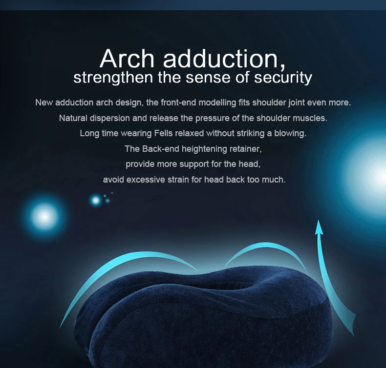 Memory-Foam-U-Shaped-Pillow-790-01_03