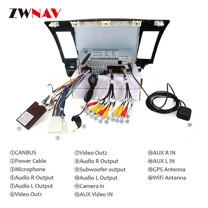 Top Android 9.0 Car Multimedia Player GPS Navigation Head Unit For Mitsubishi Lancer Lancer X Galant Fortis 2007-2017 EVO 10 IPS 13