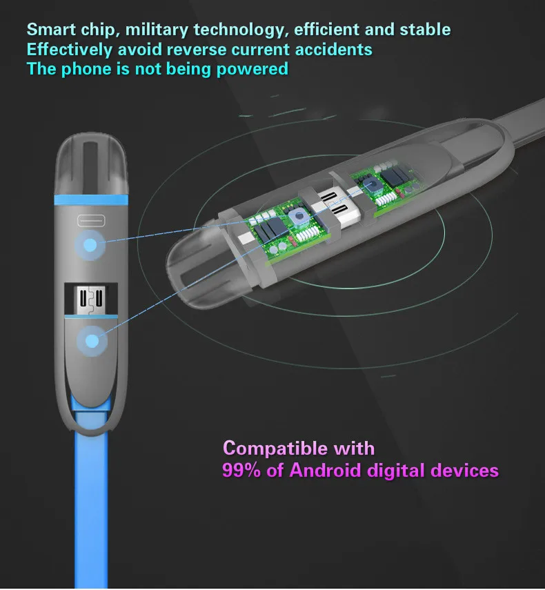 USB кабель для зарядки iPhone X XR XS max 5 5S 8 7 IOS 12 Micro Android кабель для передачи данных для samsung huawei P20