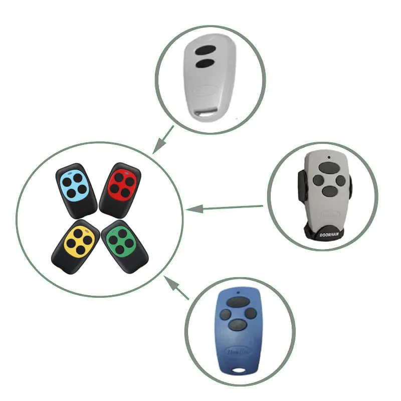 

50pcs New DOORHAN CAME TOP Gate Door Transmitter Clone,Duplicator