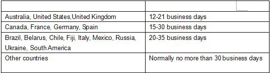 Модный теплый женский шарф, настоящая шаль из лисьего меха, шарф-плед Зимний вязаный шарф, большие воротники, натуральный мех, петля, шарф, глушитель