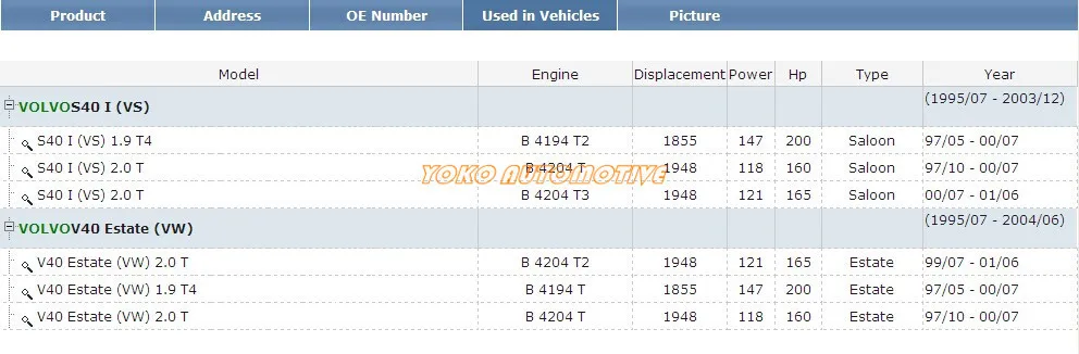 Масса воздушных потоков воздуха MAF асм для Volvo S40 V40 1.9 2.0 т T4 5WK9604 5WK9604Z 30611231 8ET009142-011 5WK9 604