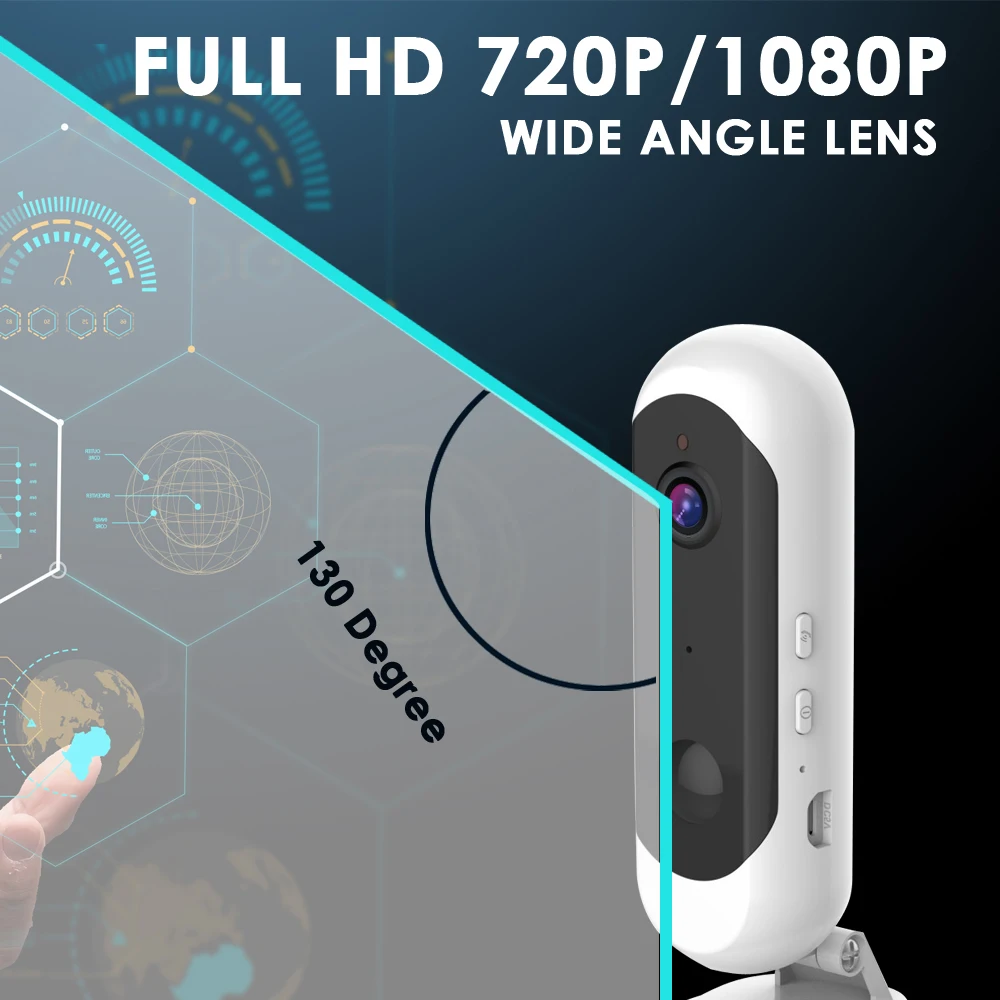 CTVMAN IP WIFI камера 1080 Беспроводная Full HD охранные смарт камеры батарея облако SD карта