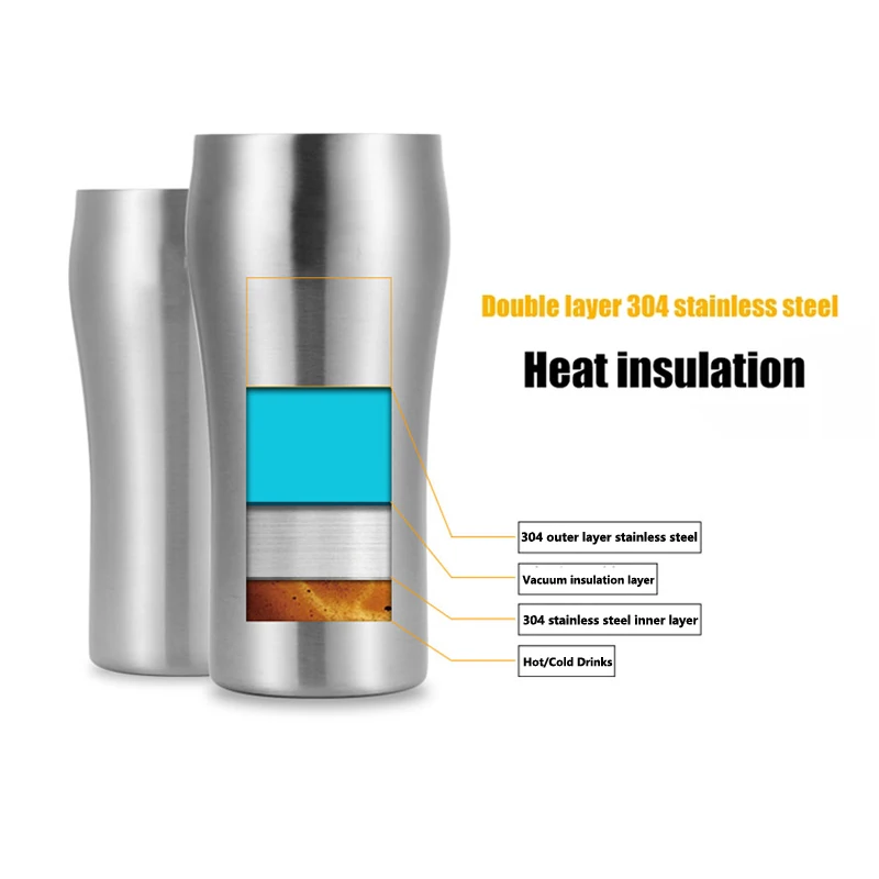 15OZ Double Wall Stainless Steel Mug Vacuum Insulated Coffee Tea Mug Large Beer Tumbler Kids Milk Water Fruit Juice Drinking Cup (11)