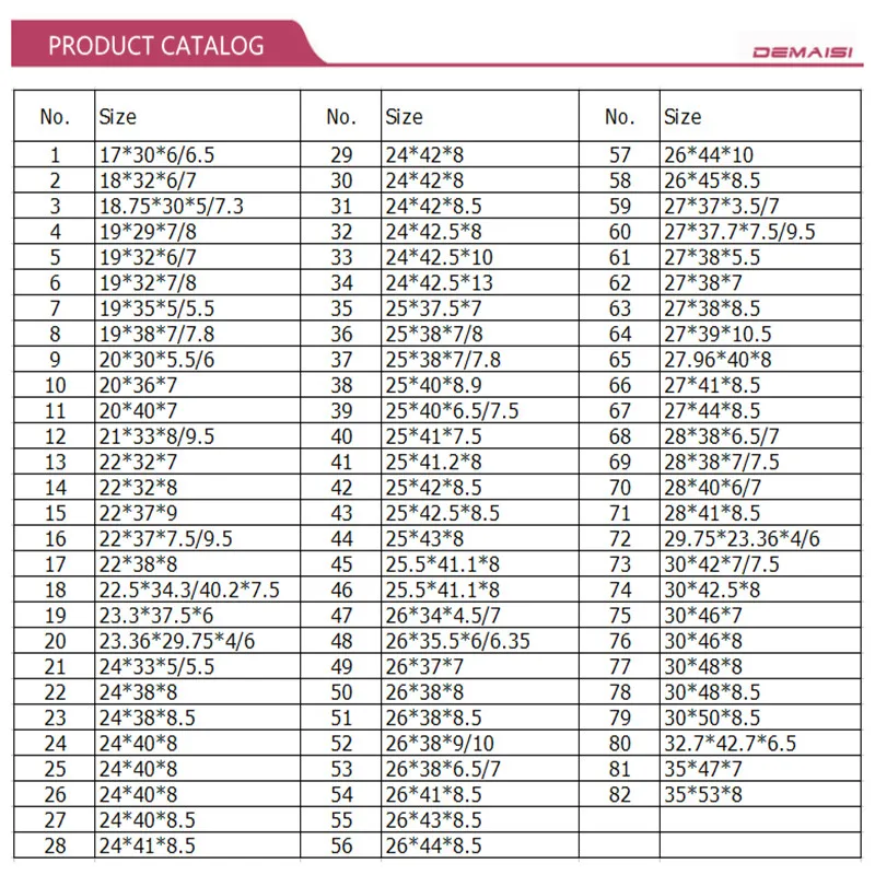 Автозапчасти 20*36*7 усилитель руля Печать OEM BP6049E DEMAISI сальник