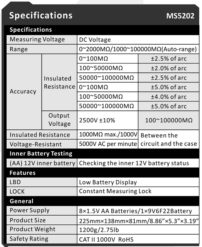 MASTECH MS5202 цифровой/аналоговый высокое измеритель изоляции 2500 V, 100 г Ом