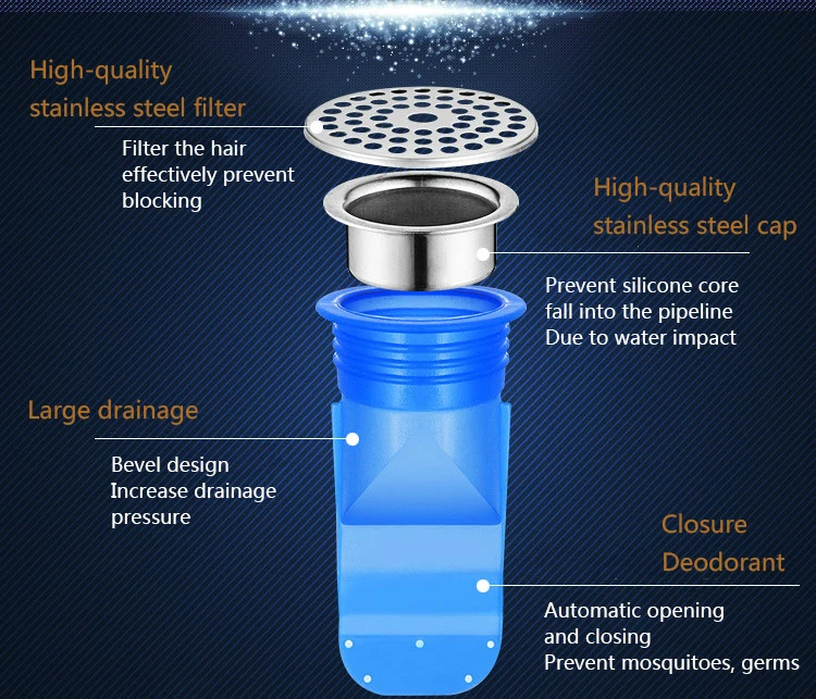 Силиконовый кухонный фильтр для сливного отверстия трубы канализационный слив анти-запах борьбы с вредителями трап аксессуары круглая крышка из нержавеющей стали