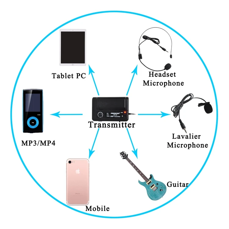 FB-U03-2 41 Wireless Microphones