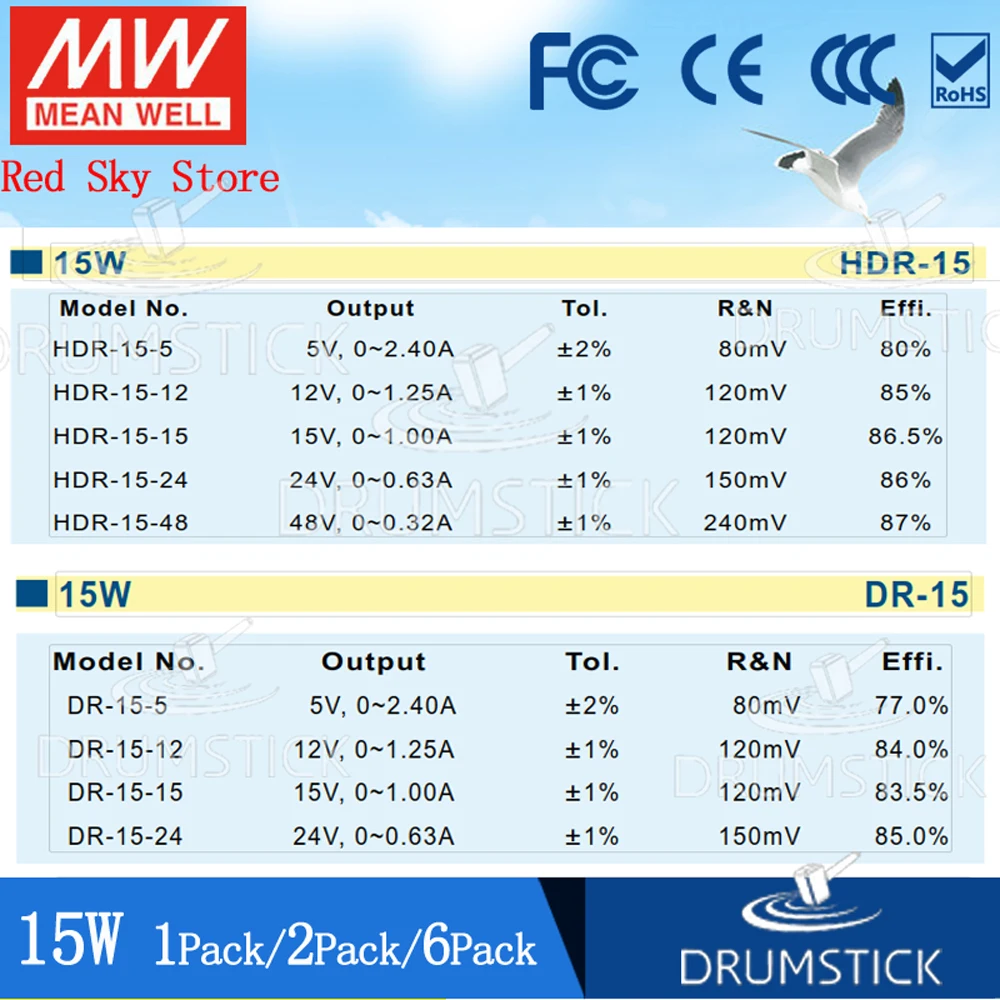 1 упаковка) Meanwell 15 Вт промышленный din-рейку источник питания HDR-15-24V/5/12/15/48 0,32/0.63A 1A 1.25A 2.4A тонкий высокая эффективность DR/MDR