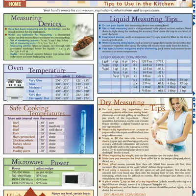 BarCharts- Inc. 9781572229013 Chef s Companion (1)