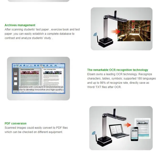 Wireless transmition
