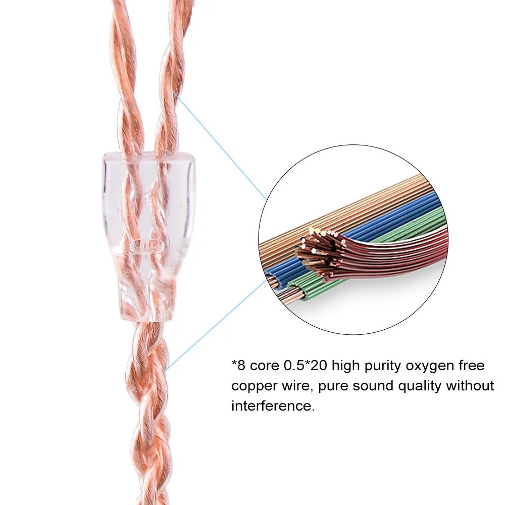 Original Geek Wold GK3 Earphone Wired Headphones Dynamic Driver Unit 3.5mm HiFi Stereo Heavy Bass Headset Without Microphone