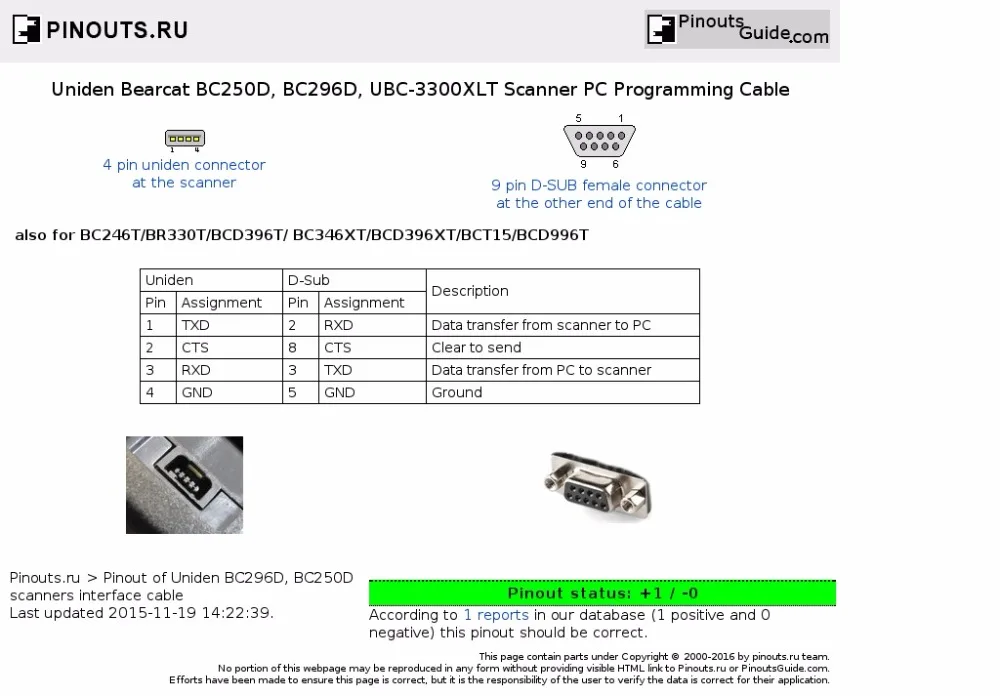 uniden_pinout