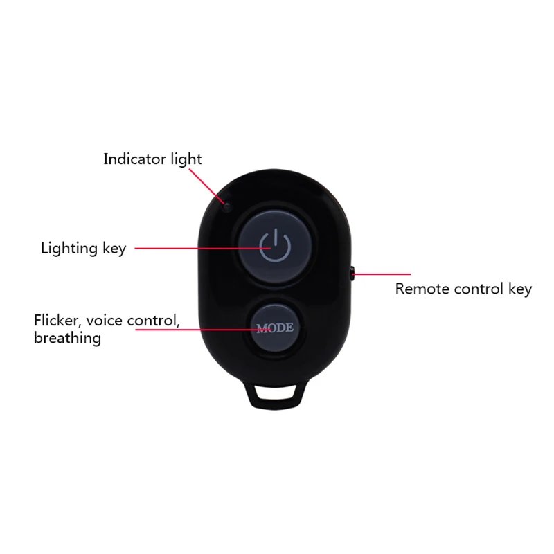 Автомобильная декоративная лампа USB LED светильник на крыше Звездный атмосферный