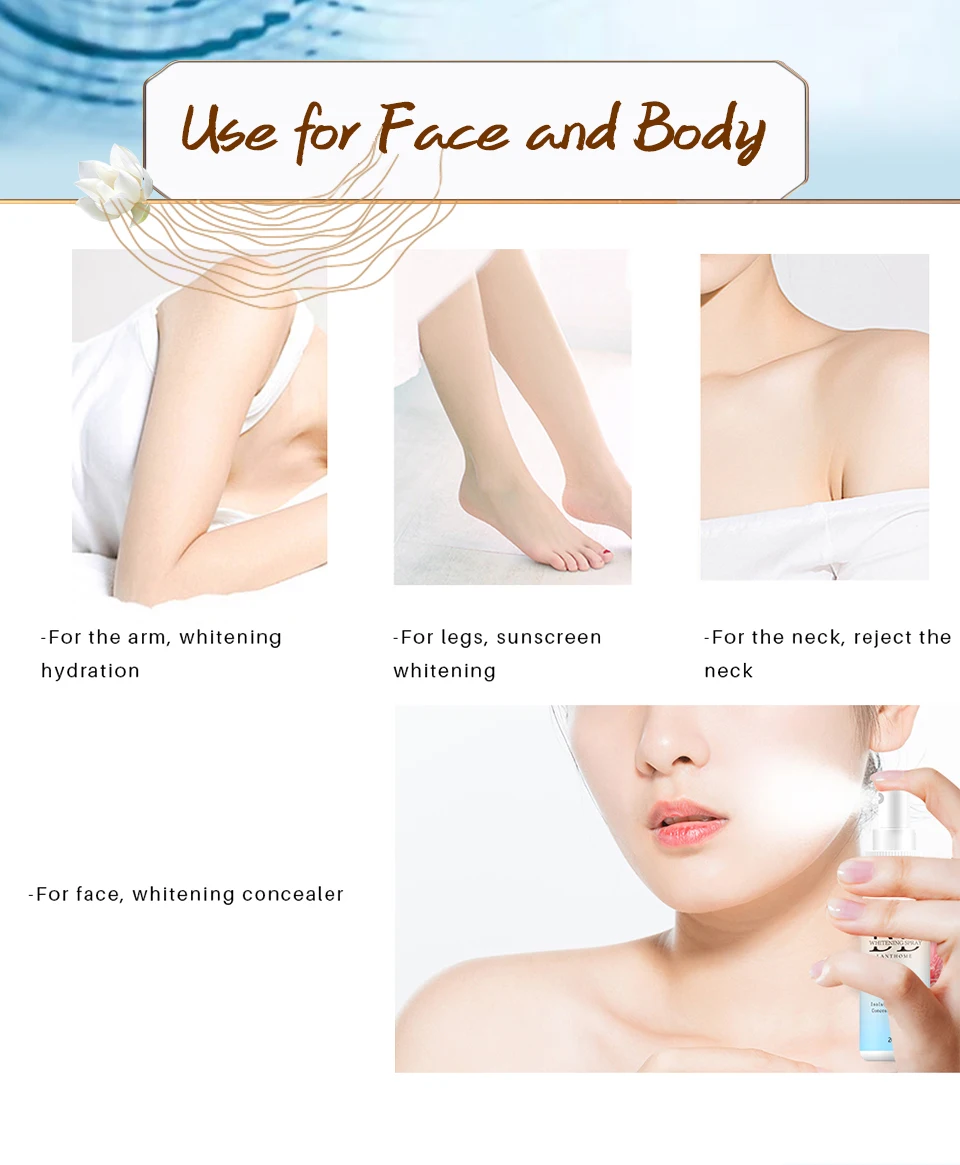 20ml Body Whitening Cream for Intimate Underarm Leg Hand Part Skin Whitening Lotion Spray Whitening Dark Sunscreen Bb Cream