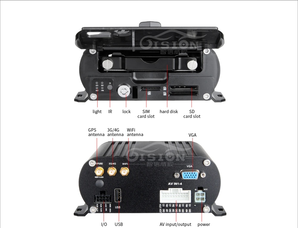 Новый 1080 P 3g gps wifi 4CH мобильный видеорегистратор HD Автомобильная видеорегистратор с жестким диском с системой видеонаблюдения в реальном