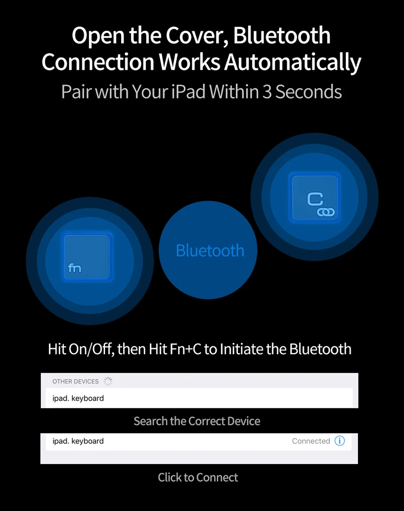 Беспроводные, с функцией Bluetooth чехол для iPad Pro 12,9 вращающийся чехол смарт-клавиатура анти-осень роскошный бизнес Bluetooth клавиатура с подставкой