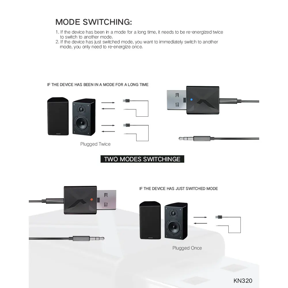 USB Bluetooth передатчик трансмиттер Мини Bluetooth V3.0 Аудио передатчик стерео адаптер для ТВ iPod Mp3 Mp4 PC