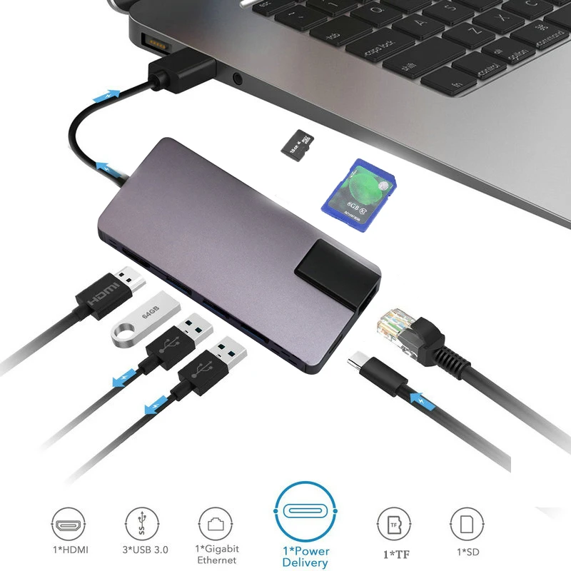 

USB C HUB Type C To HDMI 4K Card Reader RJ45 Adapter USB 3.0 Splitter For MacBook Pro / Air Portable Multiple hab Multi USB Port