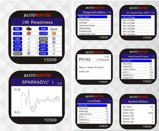 yd509-obdii-eobd-code-scanner-pic-1