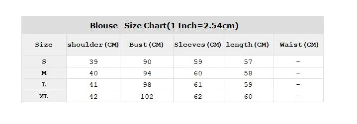 size